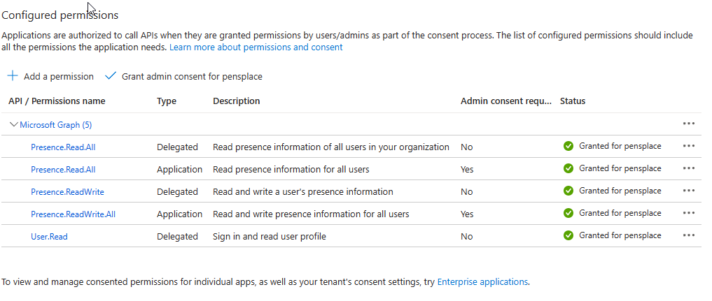 New App Reg Permissions